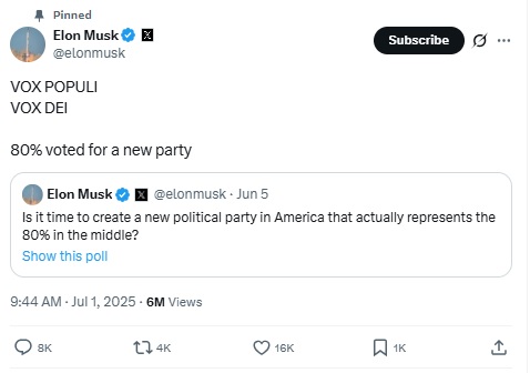 Why Crypto Market is Down Today - Musk X Post