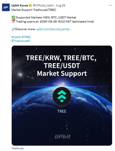 Tree Listing on Upbit, टोकन की कीमत में शानदार बढ़ोतरी
