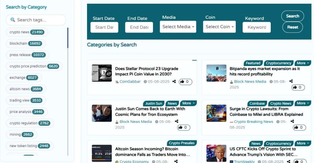 Best Crypto News Aggregator 2025 कौन-से हैं, जानिए डिटेल में