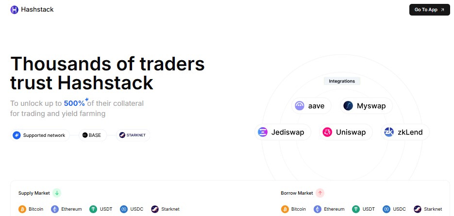 Best Crypto Projects In India- Hashstack Finance
