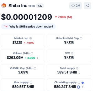 Best Crypto to Invest
