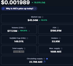  Best Crypto to Invest