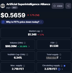 Artificial Superintelligence Coin
