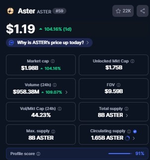  Best Crypto to Invest in September 2025