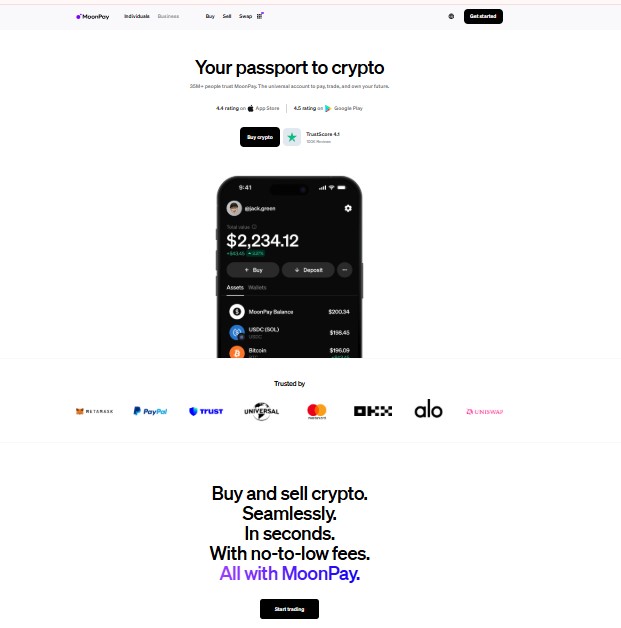 Best Crypto Projects in India