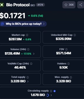 Best Crypto to Invest Buy Now in 2025