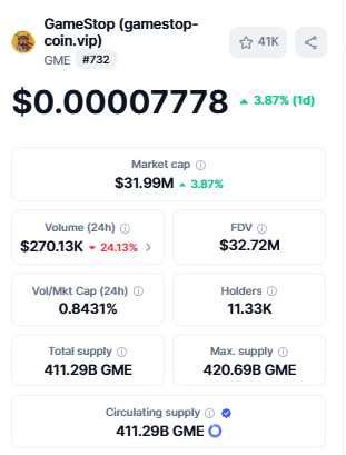 Best Penny Crypto Under 1 Cent GameStop (gamestop-coin.vip)