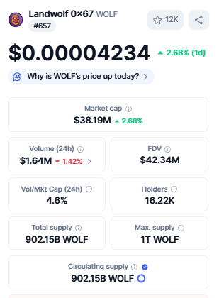 Best Penny Crypto Under 1 Cent Landwolf 0x67