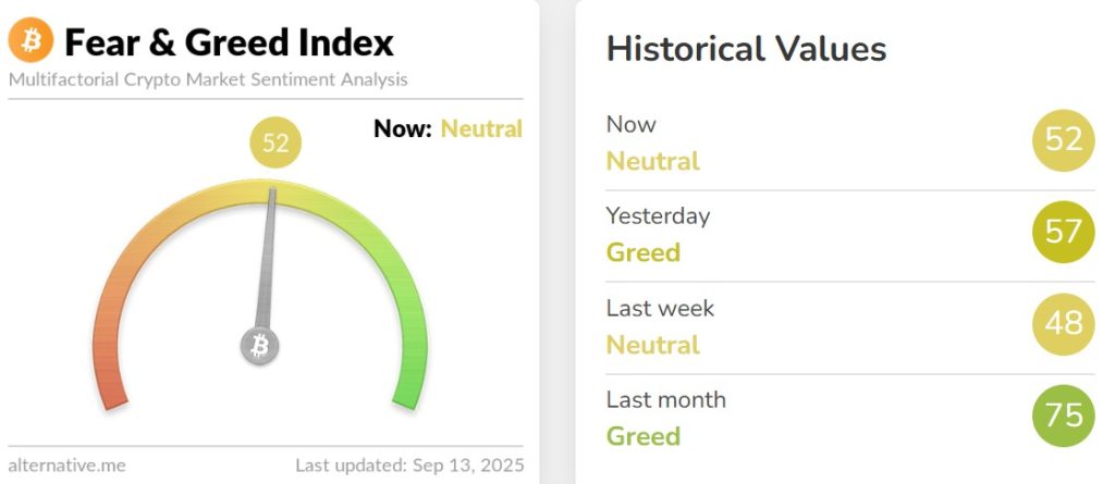 Crypto Hindi News Roundup Fear Amd Greed Index Sept 13