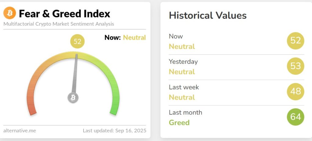 Crypto Hindi News Roundup Fear Amd Greed Index Sept 16