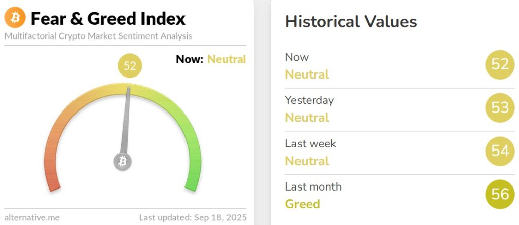 Crypto Hindi News Roundup Fear Amd Greed Index Sept 18