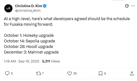 Ethereum Fusaka Upgrade Schedule