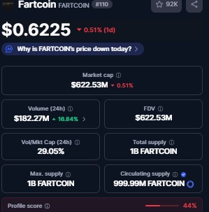  Best Crypto to Invest