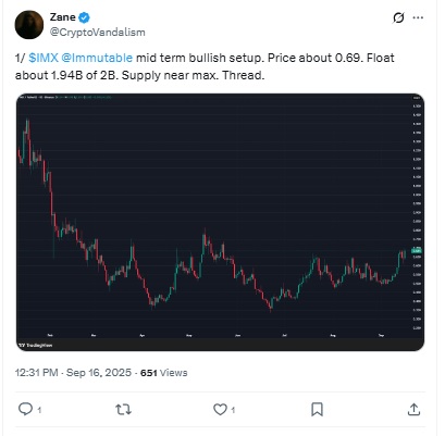 Immutable Price Prediction - Zane X Post