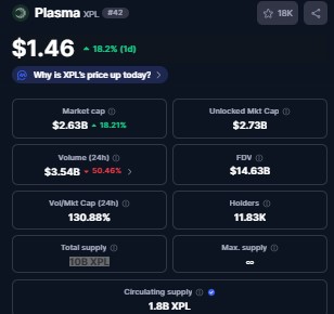 Best Crypto to Invest