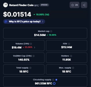 Best Crypto to Invest 