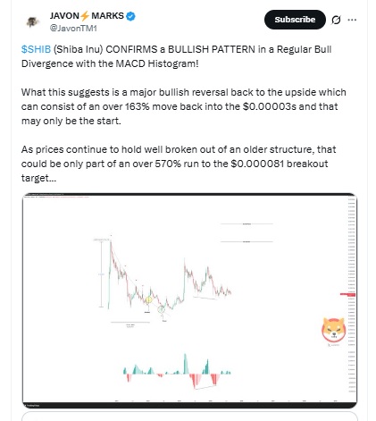 Shiba Inu Price Prediction - JAVON MARKS X Post