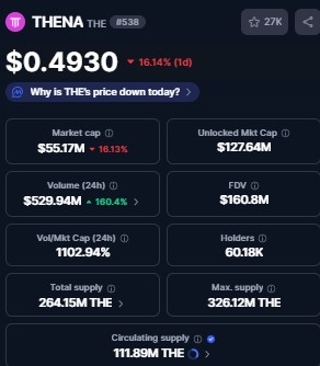 5 Best Crypto to Invest in 2025 