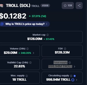 Best Crypto to Invest in 2025