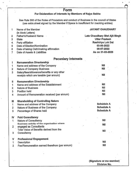 Union Minister Crypto Holdings