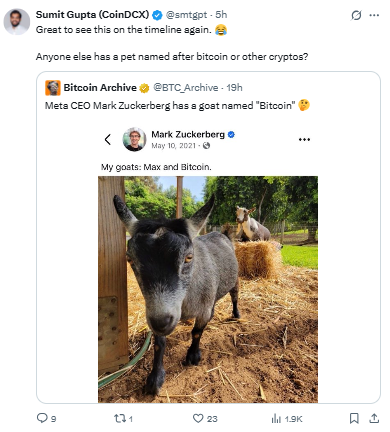 Mark Zuckerberg Goat Name, क्या इस नाम के पीछे है सीक्रेट 