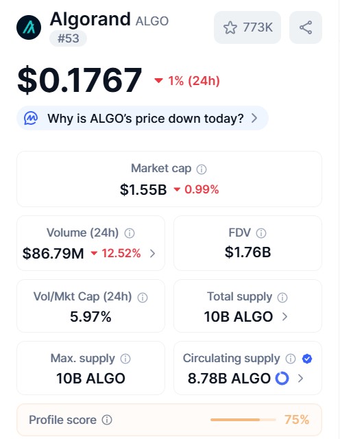 Best Crypto to Invest