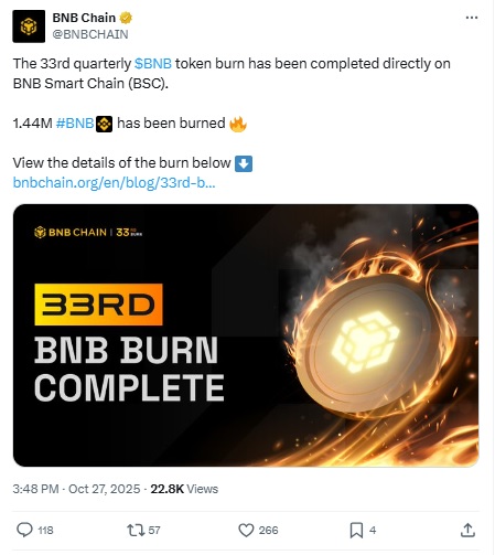 BNB Token Burn
