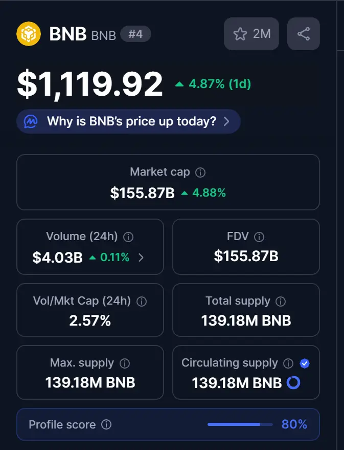 Top Crypto Gainers Today, HYPE और MNT ने दिखाई जबरदस्त तेजी