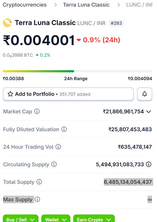 Best Crypto Under 1 Rupees