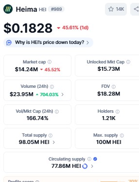  Best Crypto to Invest 2025