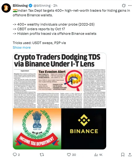 IT Department on Indian Crypto Traders