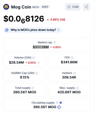 Best Crypto to Invest 
