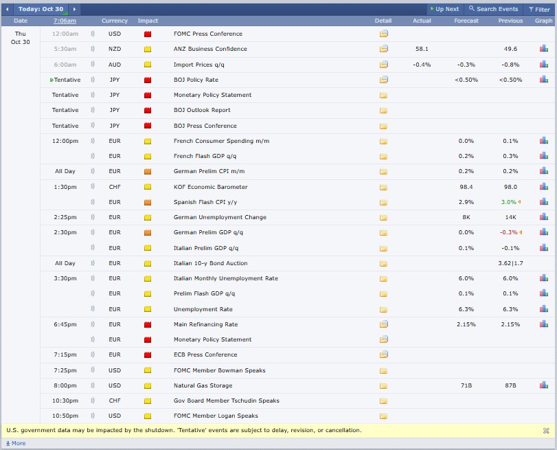 Crypto Market Update 