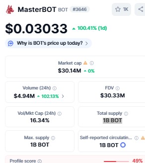 Best Crypto to Invest in 2025
