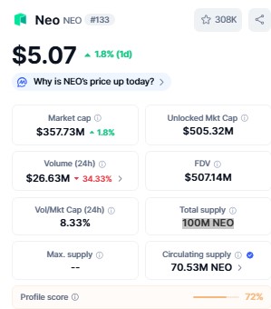 Best Crypto to Invest in 2025