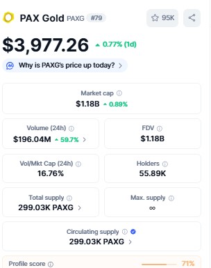 Best Crypto to Invest i