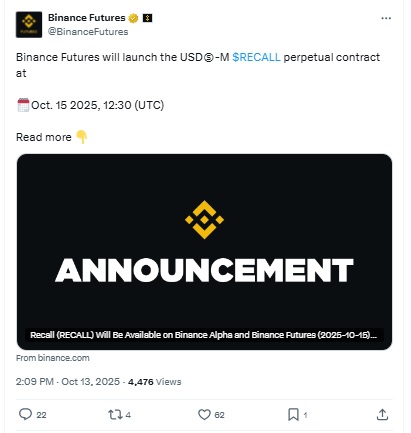 RECALL Listing Date - Binance Futures