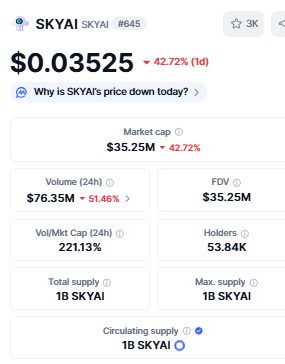  Best Crypto to Invest 