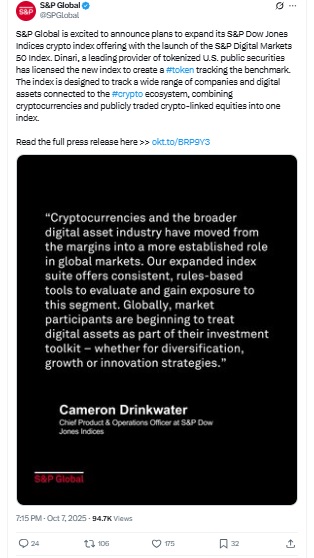 S&P Global X Post - S&P Digital Markets 50 Index