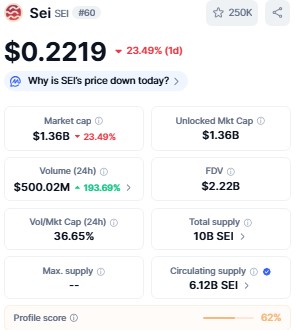  Best Crypto to Invest 2025