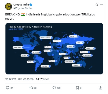 TRM Labs Report - Crypto India X Post