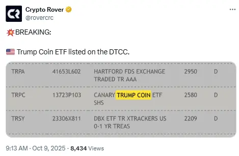Trump Coin ETF Listing News