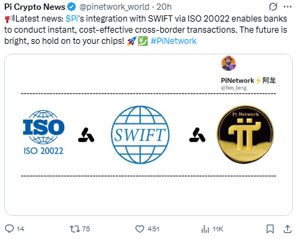 Pi Network ISO 20022 Integration, SWIFT से जुड़ेगा Pi