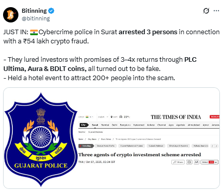 Surat Crypto Fraud, Fake Coins से हुई लाखों की ठगी, जानें पूरा मामला