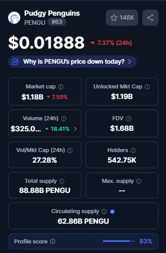Top Crypto Losers Today