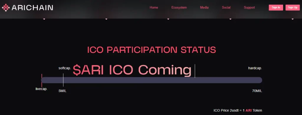 AriChain Airdrop और ICO अपडेट्स से मिल रहे हैं लिस्टिंग के संकेत