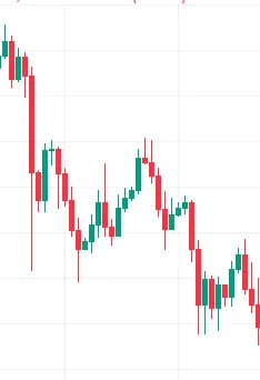 Bitcoin Price Prediction, Chart Shows Falling Wedge Pattern 