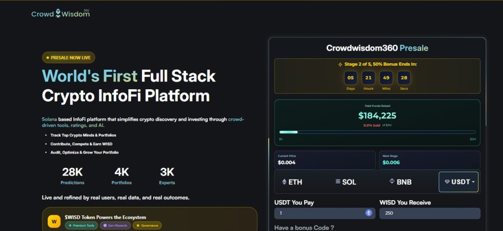 Best Crypto Presales November 2025