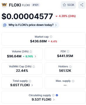 Top 5 Cryptos To Invest