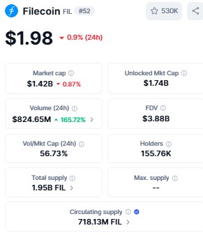 Top 5 Cryptos To Invest In 2025